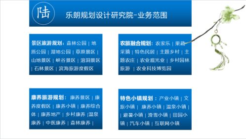 樂朗企業(yè)管理咨詢 賦能組織，驅(qū)動卓越
