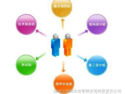 優(yōu)化與賦能 虹口區(qū)生產(chǎn)企業(yè)如何借力專業(yè)管理咨詢實現(xiàn)高質(zhì)量發(fā)展